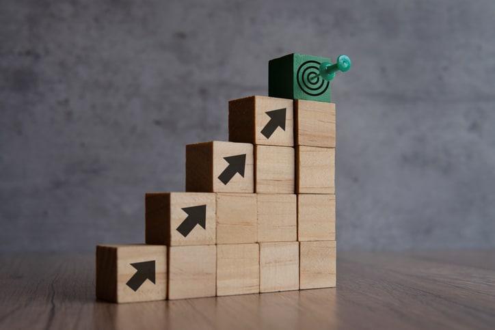 CRO strategy